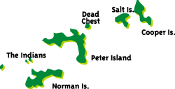British Virgin Islands